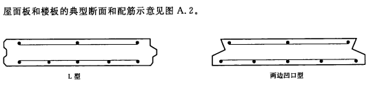 加氣混凝土板材<a href='http://www.hainanzhihong.com.cn/cp/e/' target='_blank'><u>樓板</u></a>、屋面板配筋示意圖