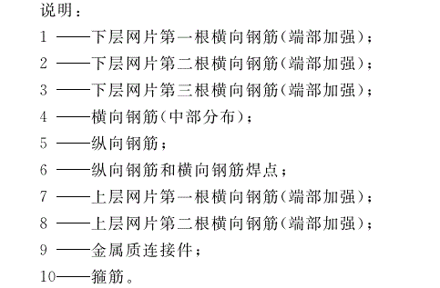 加氣混土屋面板、<a href='http://www.hainanzhihong.com.cn/cp/e/' target='_blank'><u>樓板</u></a>鋼筋、網(wǎng)籠說(shuō)明